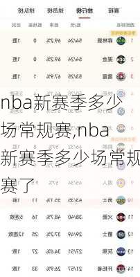 nba新赛季多少场常规赛,nba新赛季多少场常规赛了