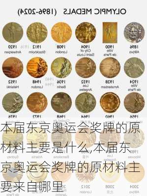 本届东京奥运会奖牌的原材料主要是什么,本届东京奥运会奖牌的原材料主要来自哪里