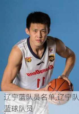 辽宁蓝队员名单,辽宁队蓝球队员
