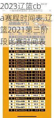 2023辽篮cba赛程时间表,辽篮2021第三阶段比赛时间表