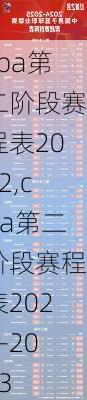 cba第二阶段赛程表2022,cba第二阶段赛程表2022-2023