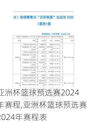 亚洲杯篮球预选赛2024年赛程,亚洲杯篮球预选赛2024年赛程表
