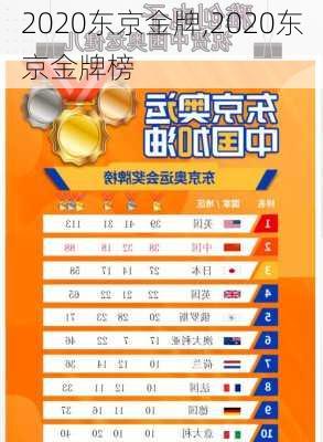 2020东京金牌,2020东京金牌榜
