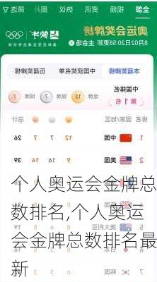 个人奥运会金牌总数排名,个人奥运会金牌总数排名最新