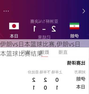 伊朗vs日本篮球比赛,伊朗vs日本篮球比赛结果