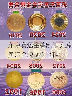 东京奥运金牌制作,东京奥运金牌制作材料