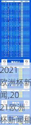 2021欧洲杯新闻,2021欧洲杯新闻稿