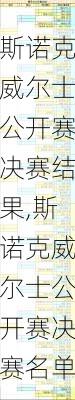 斯诺克威尔士公开赛决赛结果,斯诺克威尔士公开赛决赛名单