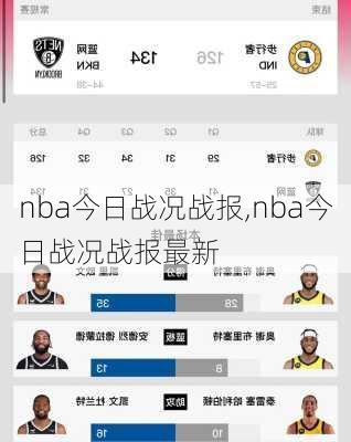nba今日战况战报,nba今日战况战报最新