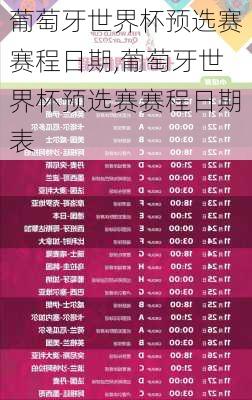 葡萄牙世界杯预选赛赛程日期,葡萄牙世界杯预选赛赛程日期表