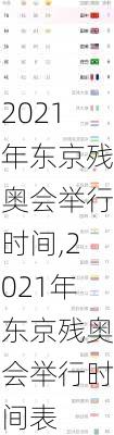 2021年东京残奥会举行时间,2021年东京残奥会举行时间表