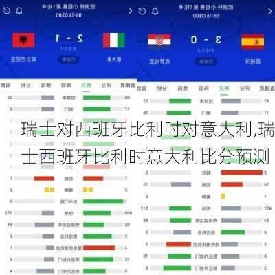 瑞士对西班牙比利时对意大利,瑞士西班牙比利时意大利比分预测