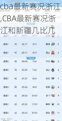 cba最新赛况浙江,CBA最新赛况浙江和新疆几比几