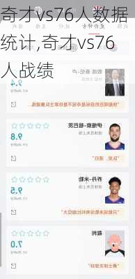 奇才vs76人数据统计,奇才vs76人战绩