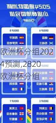 欧洲杯分组2024预测,2820欧洲杯分组
