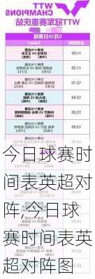 今日球赛时间表英超对阵,今日球赛时间表英超对阵图