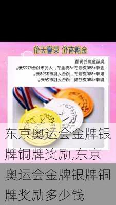 东京奥运会金牌银牌铜牌奖励,东京奥运会金牌银牌铜牌奖励多少钱