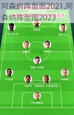 阿森纳阵型图2021,阿森纳阵型图2023