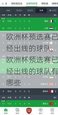 欧洲杯预选赛已经出线的球队,欧洲杯预选赛已经出线的球队有哪些