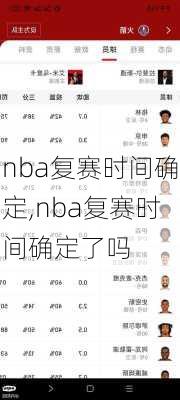 nba复赛时间确定,nba复赛时间确定了吗