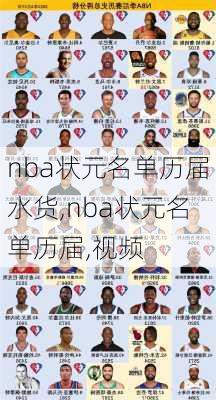 nba状元名单历届水货,nba状元名单历届,视频