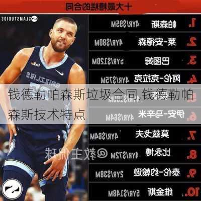 钱德勒帕森斯垃圾合同,钱德勒帕森斯技术特点