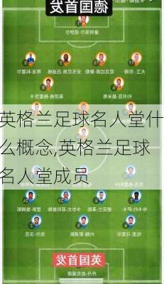 英格兰足球名人堂什么概念,英格兰足球名人堂成员