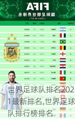 世界足球队排名2021最新排名,世界足球队排行榜排名