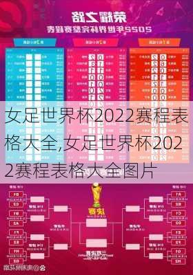 女足世界杯2022赛程表格大全,女足世界杯2022赛程表格大全图片