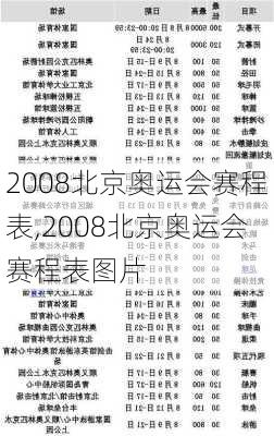 2008北京奥运会赛程表,2008北京奥运会赛程表图片