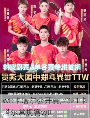 wtt卡塔尔公开赛,2021卡塔尔常规赛wtt