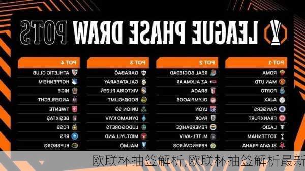 欧联杯抽签解析,欧联杯抽签解析最新