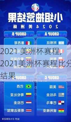 2021 美洲杯赛程,2021美洲杯赛程比分结果