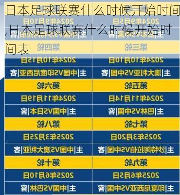 日本足球联赛什么时候开始时间,日本足球联赛什么时候开始时间表
