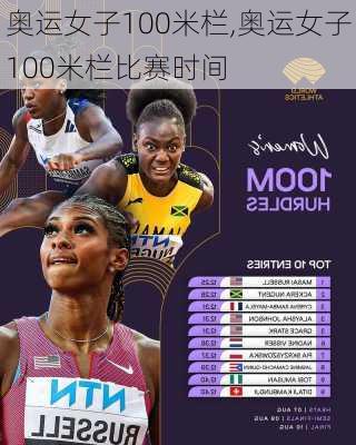 奥运女子100米栏,奥运女子100米栏比赛时间
