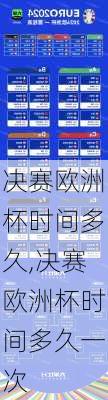 决赛欧洲杯时间多久,决赛欧洲杯时间多久一次