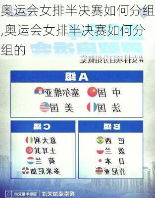 奥运会女排半决赛如何分组,奥运会女排半决赛如何分组的