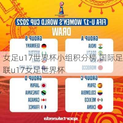 女足u17世界杯小组积分榜,国际足联u17女足世界杯