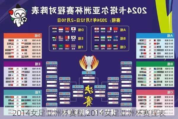 2014女足亚洲杯赛程,2014女足亚洲杯赛程表