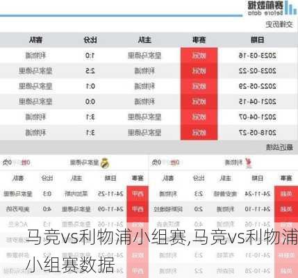 马竞vs利物浦小组赛,马竞vs利物浦小组赛数据