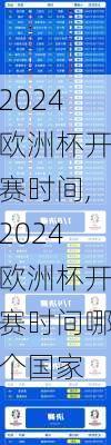 2024欧洲杯开赛时间,2024欧洲杯开赛时间哪个国家