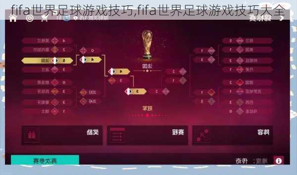 fifa世界足球游戏技巧,fifa世界足球游戏技巧大全