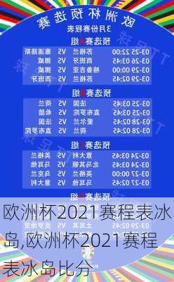 欧洲杯2021赛程表冰岛,欧洲杯2021赛程表冰岛比分