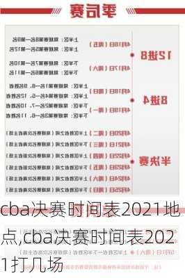 cba决赛时间表2021地点,cba决赛时间表2021打几场