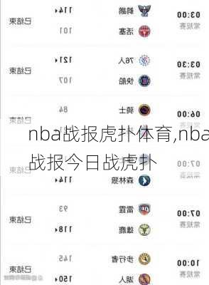 nba战报虎扑体育,nba战报今日战虎扑