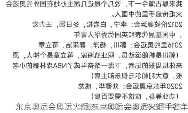 东京奥运会奥运火炬,东京奥运会奥运火炬手名单