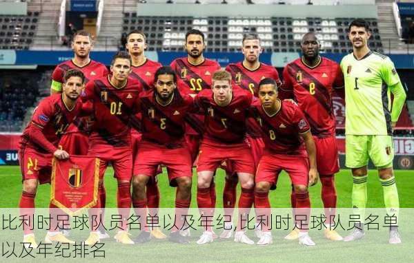 比利时足球队员名单以及年纪,比利时足球队员名单以及年纪排名