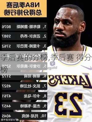 季后赛的分榜,季后赛 得分榜