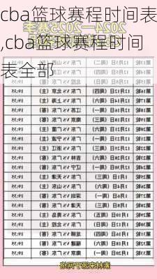 cba篮球赛程时间表,cba篮球赛程时间表全部
