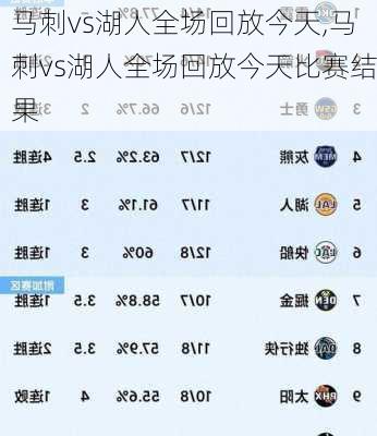马刺vs湖人全场回放今天,马刺vs湖人全场回放今天比赛结果